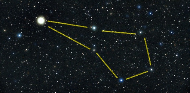 Diagrama da constelação de Boötes com a estrela Arcturus em destaque