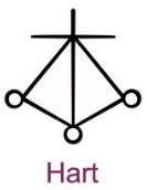 Símbolo Harth